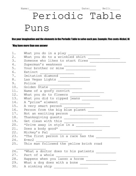 periodic table of elements puns worksheet